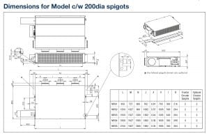 Dimensions for Model c/w 200dia spigots