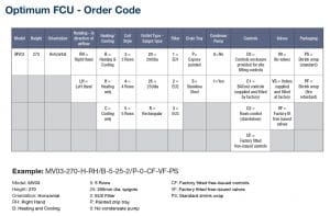 Optimum FCU - Order Code - Q-nis