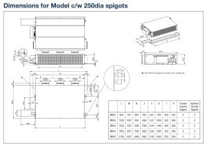 Dimensions for Model c/w 250dia spigots